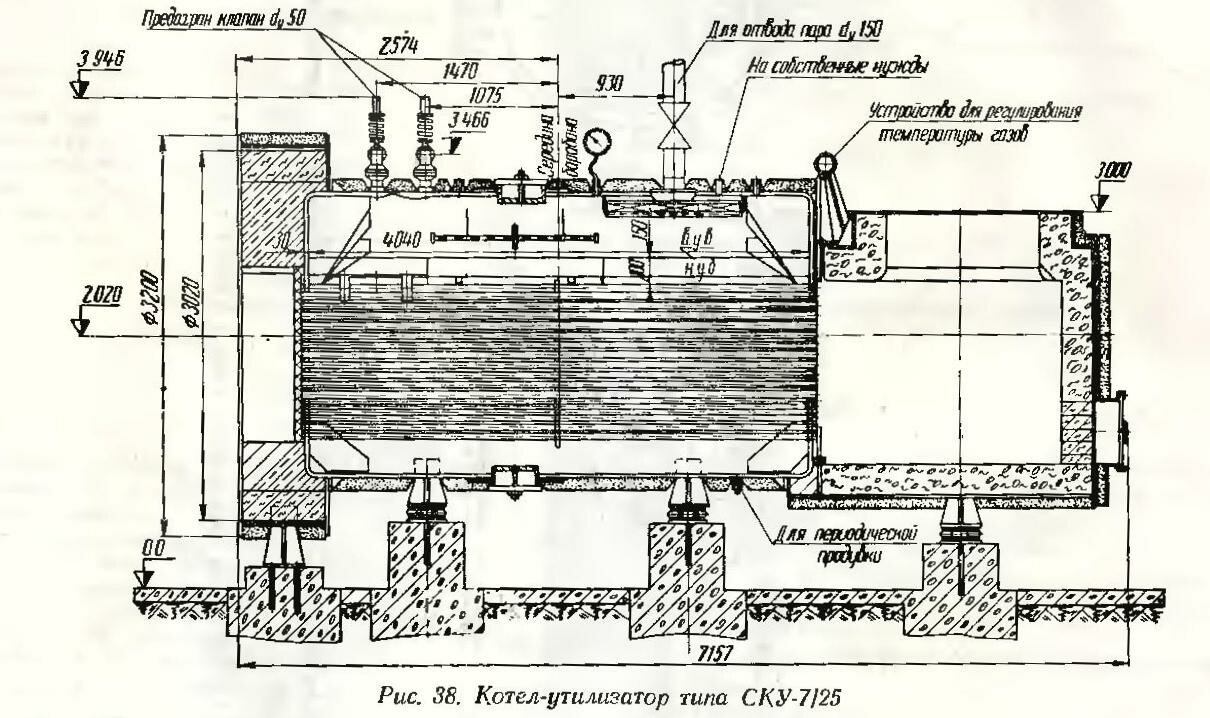 Схема котла-утилизатора дымогарного типа СКУ-7/25