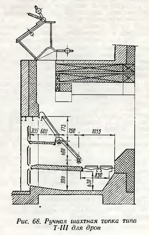 Схема шахтной дровяной топки типа T-III