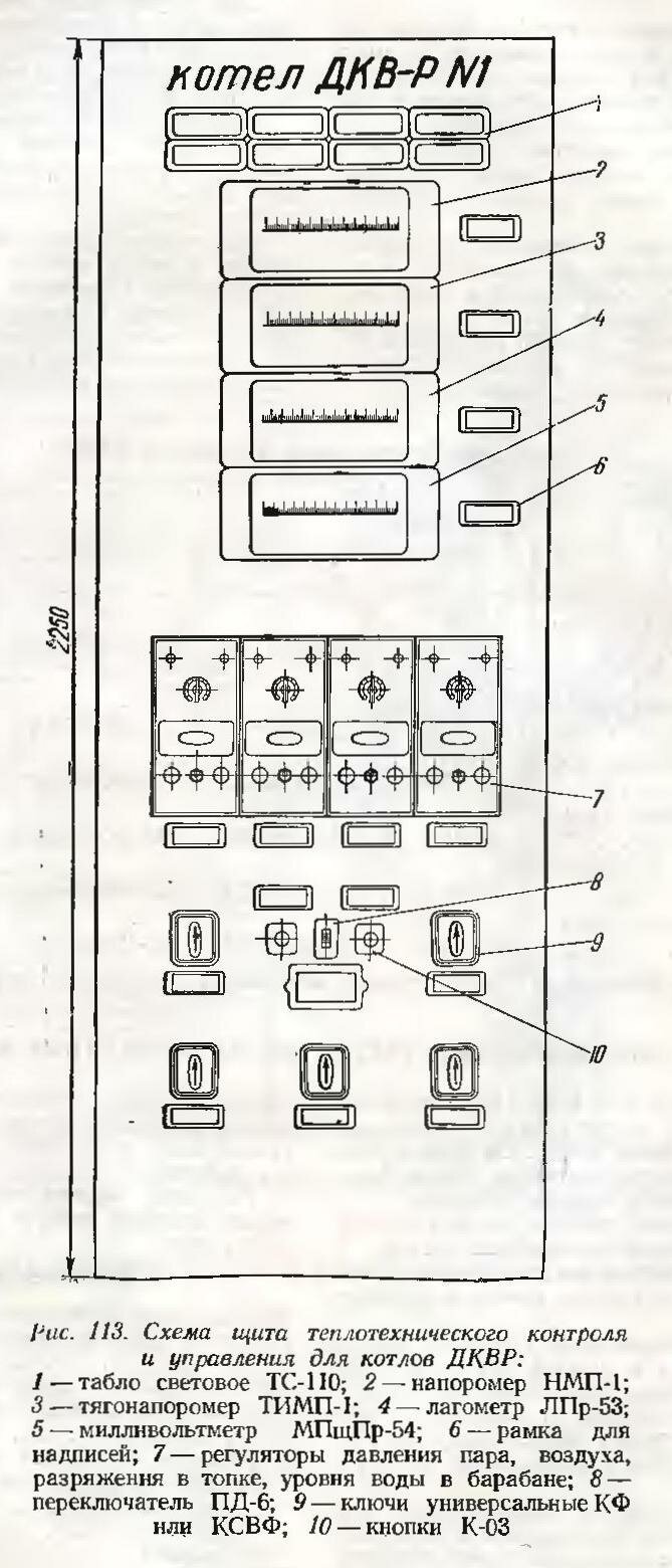 Схема щита теплотехнического контроля и управления для котла ДКВР