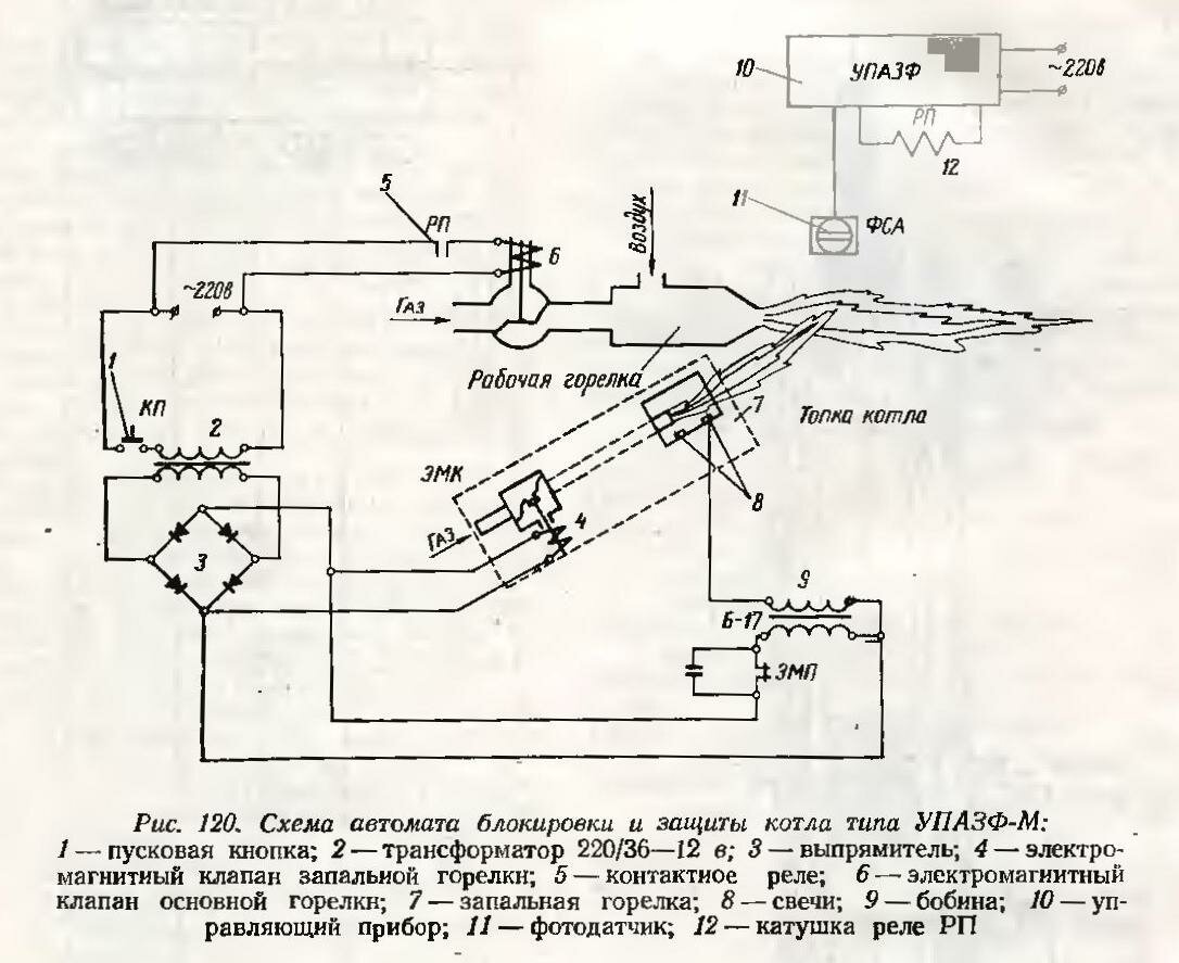 Схема автомата блокировки и защиты котла при погасании факела типа УПАЗФ-М