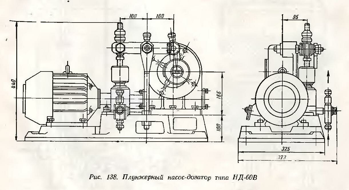 Схема плунжерного насоса-дозатора типа ИД-60В