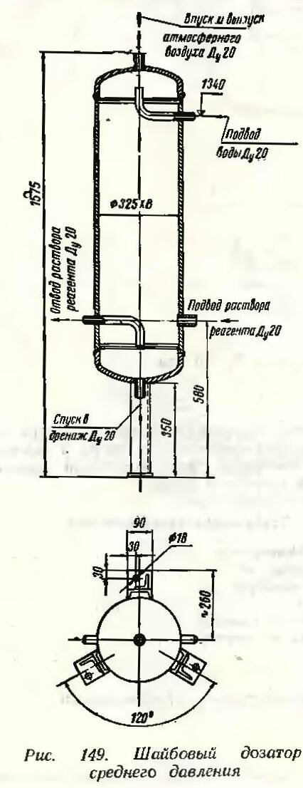Схема устройства шайбового дозатора среднего давления