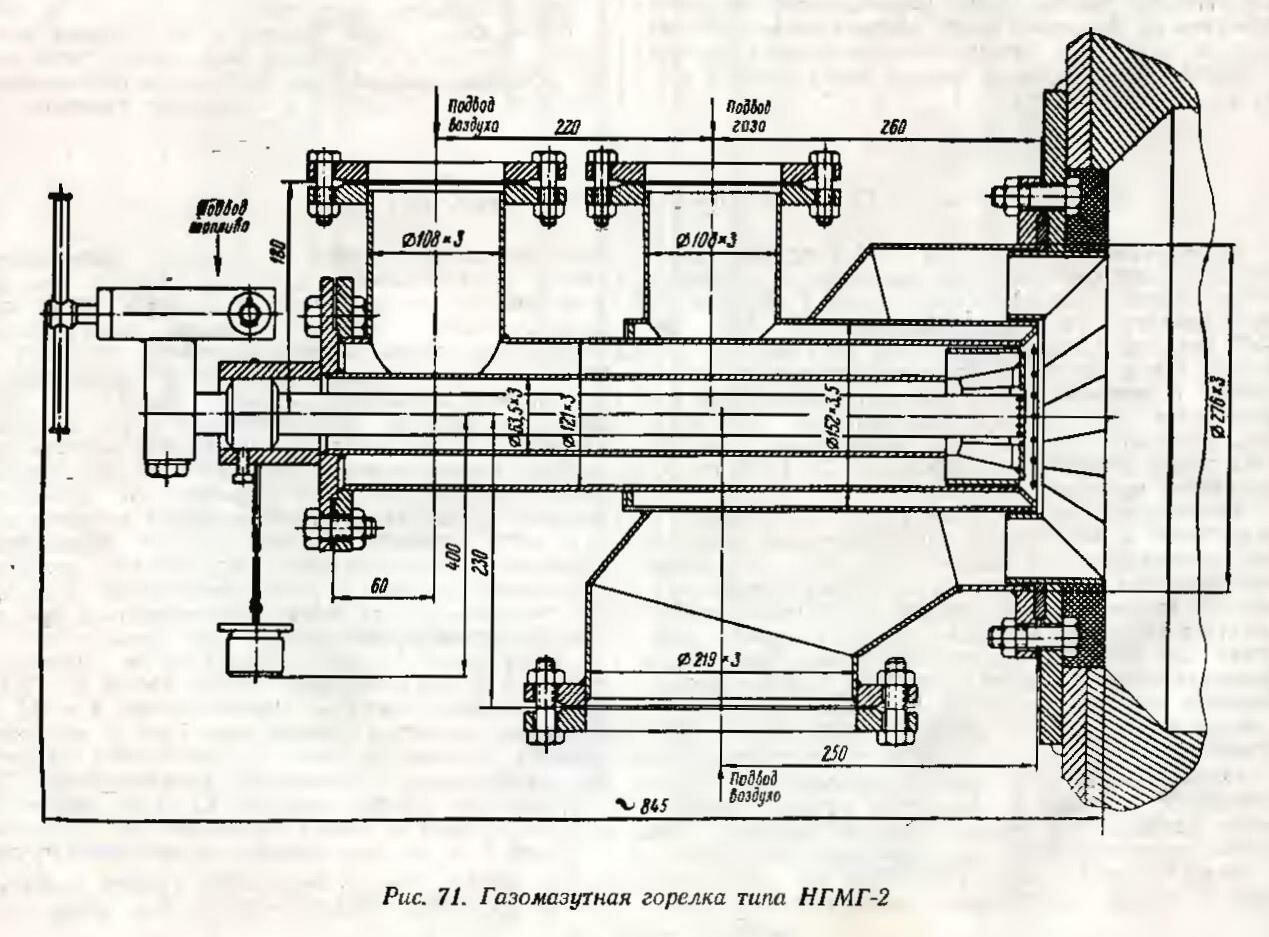 Схема газомазутной горелки типа НГМГ-2