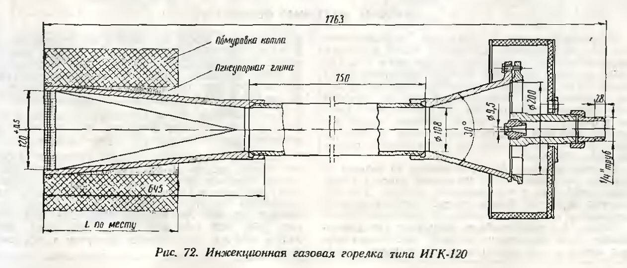 Схема инжекционной газовой горелки типа ИГК-120 для сжигания природного газа