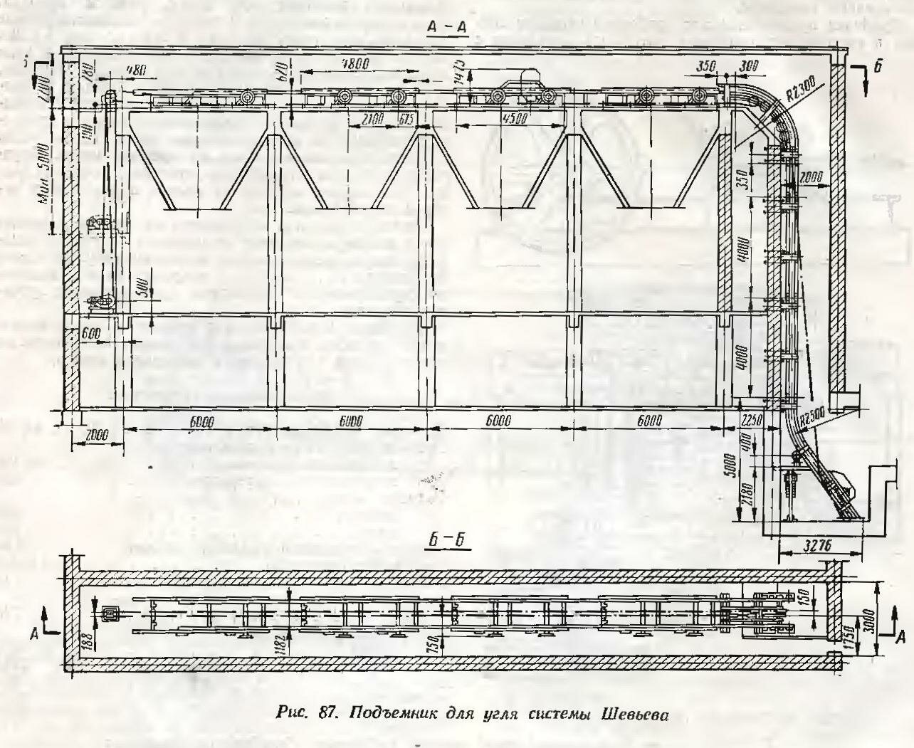 Схема ковшового подъёмника для угля системы Шевьева