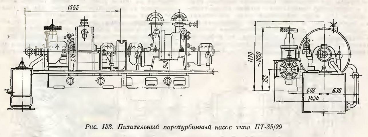 Схема питательного паротурбинного насоса типа ПТ-35/29