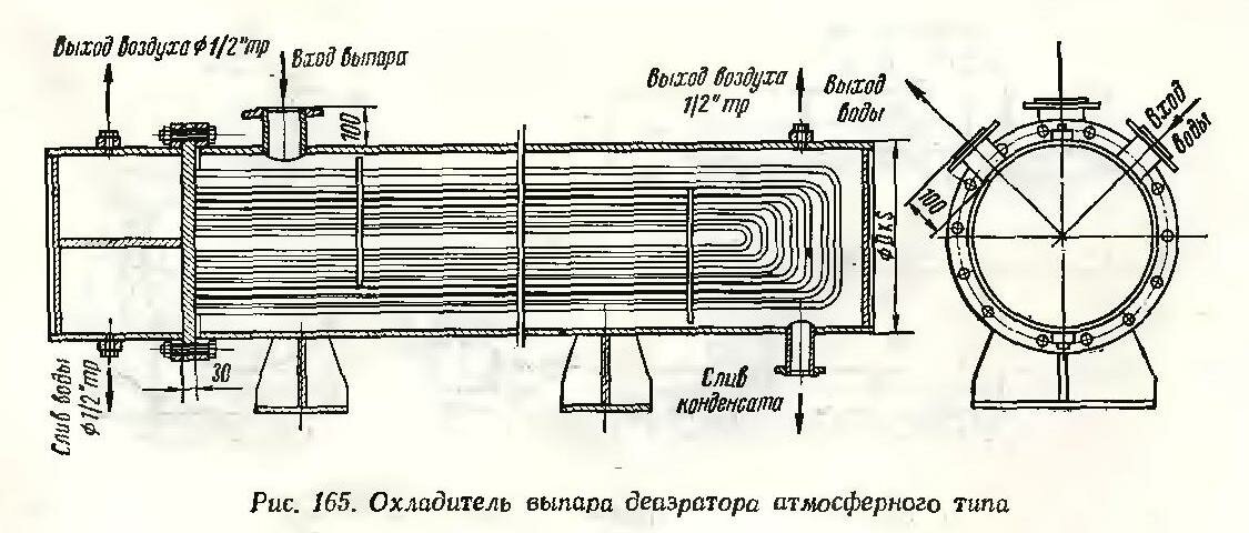 Схема охладителя выпара деаэратора атмосферного типа
