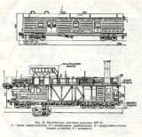 Передвижная котельная установка ПК-12