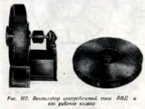 Вентиляторы высокого давления типа ВВД