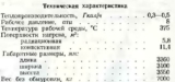 Котёл с органическим теплоносителем типа ВОТ-0,3/0,5